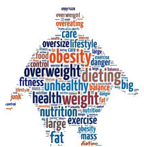 Obesity Labels on Body